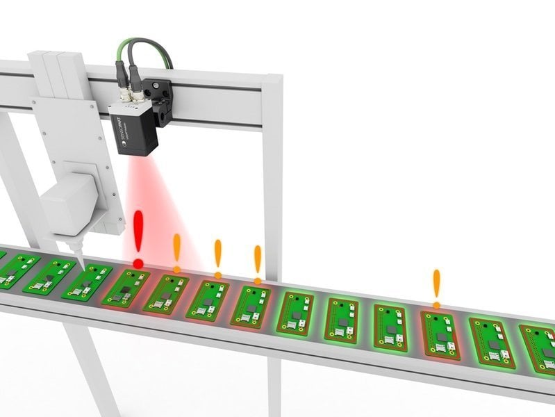 Simple solutions for challenging inspection tasks